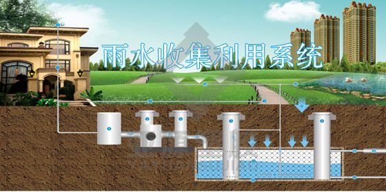 雨水收集利用图集,雨水收集系统示意图(图7)